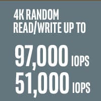 S4610_properties_Q3 2019_S4610