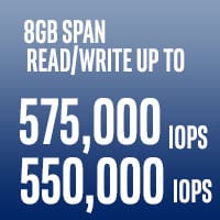 properties_q1 2020_905p IOPS